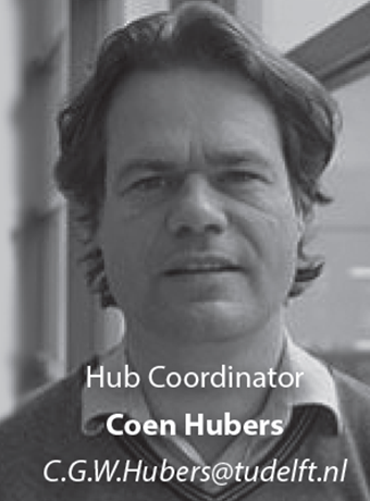 Coen Hubers
