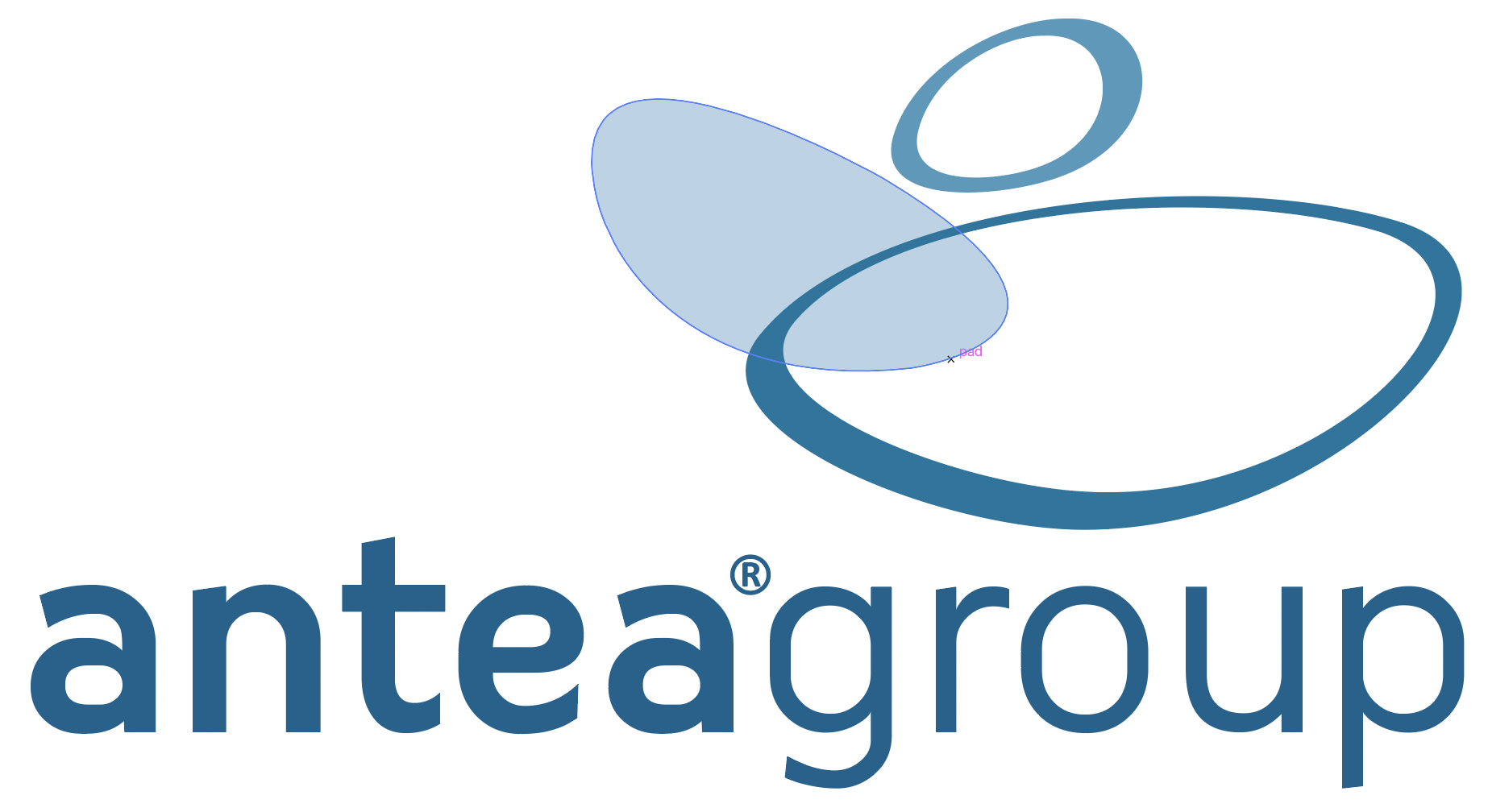 Antea Group