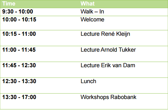 Sustainable Business Battle programma