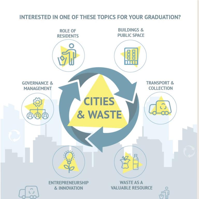 inclusivecityhub