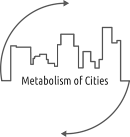Metabolism of Cities