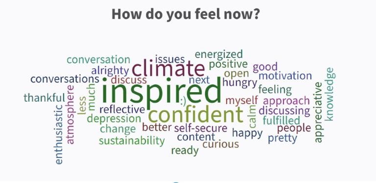 Sustainable Self: talking climate