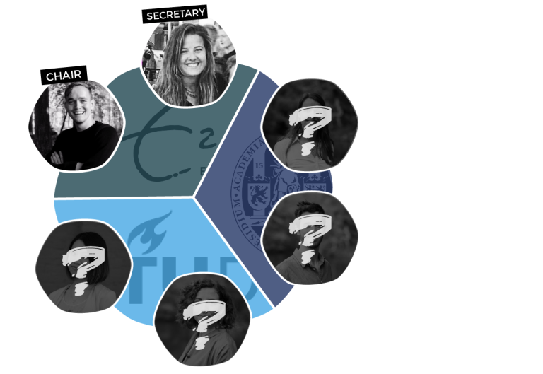 cfs board