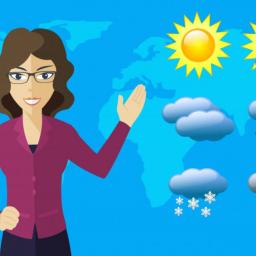 Weather