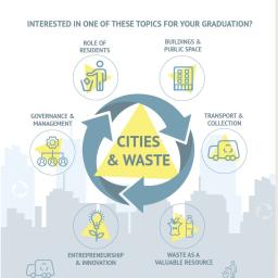 inclusivecityhub